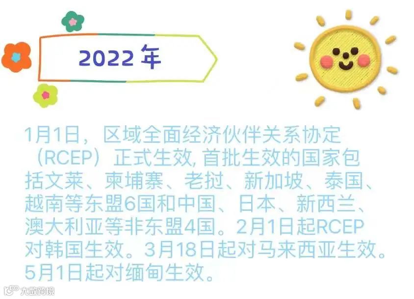 RCEP农产品准入知多少?