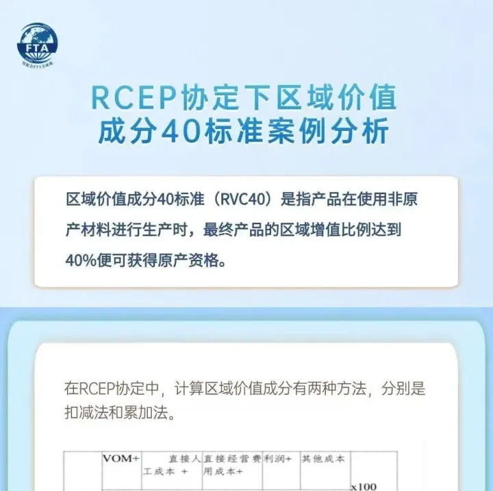 RCEP协定下区域价值成分40标准案例分析