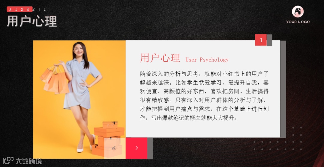 小红书运营培训手册