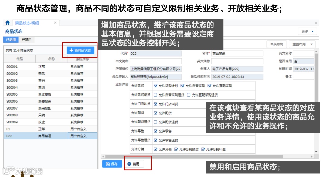 新零售型公司主要业务（场景）概览介绍