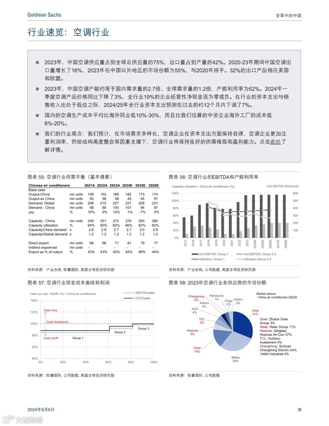 高盛:最惊艳的中国制造业报告,七大行业深度分析(可下载)