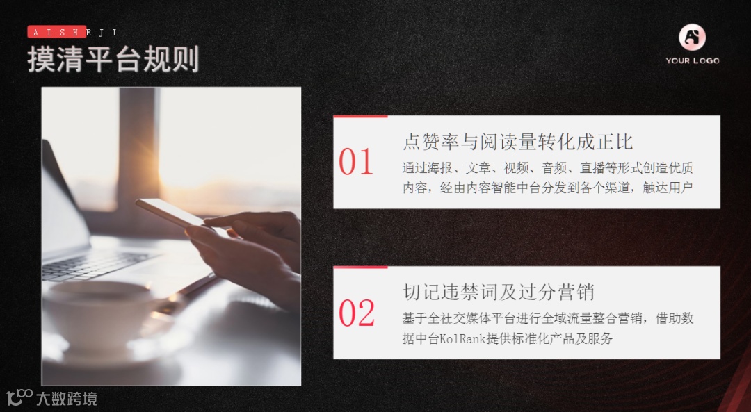 小红书运营培训手册