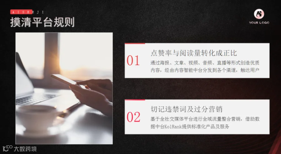 小红书运营培训手册