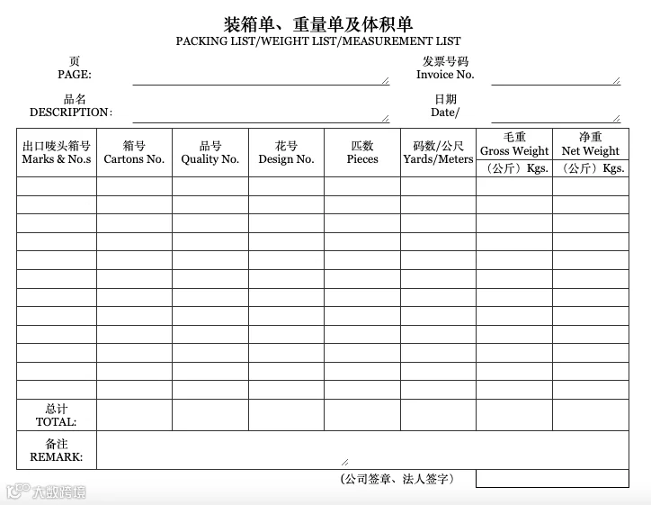 单证18步流程全解析+单证模板