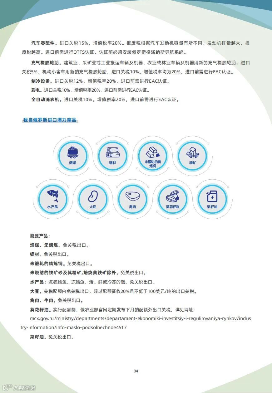 俄国篇 继续《俄罗斯对外外贸贸易指南》8图概述去年