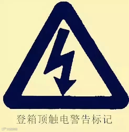 这些集装箱的“身份标记”你都能读懂吗?