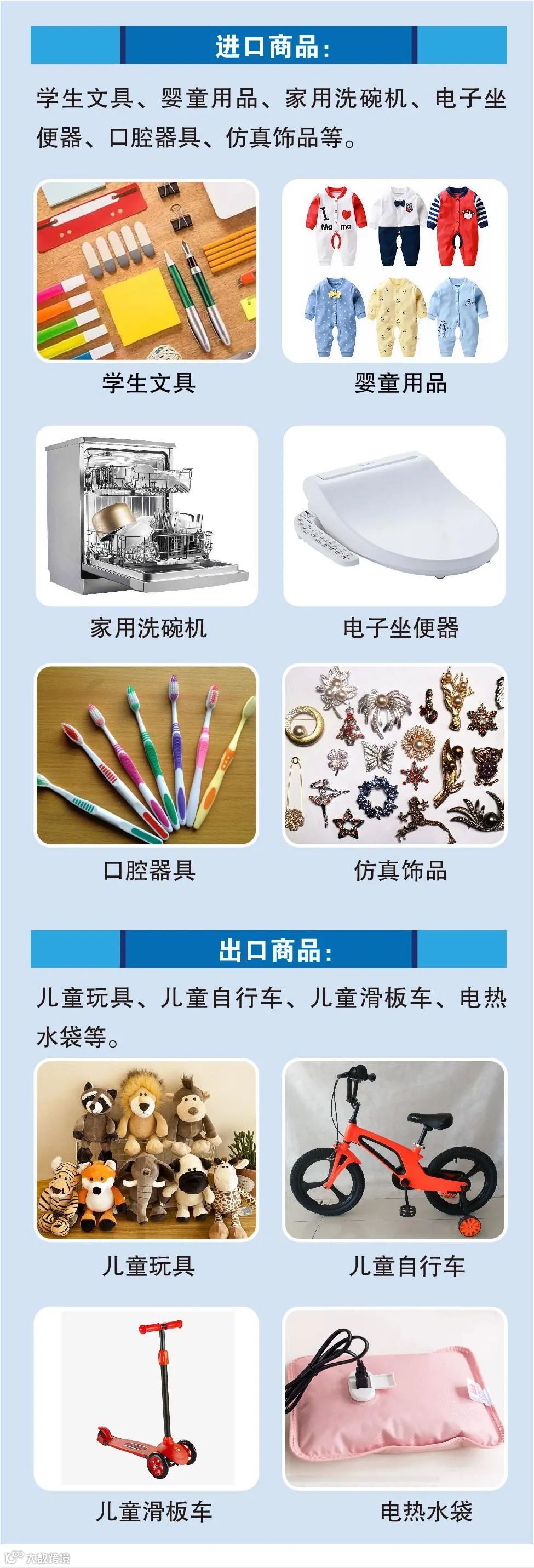 2022年法定检验商品以外进出口商品抽查检验