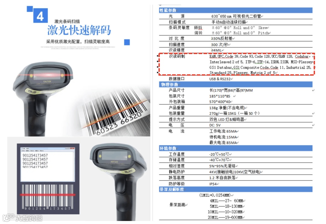 供应链系统中的编码和条码，你真的懂吗？