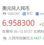 汇率会破7吗?二季度走势如何?