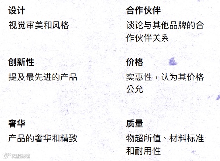 转型DTC独立站的四个关键思考！