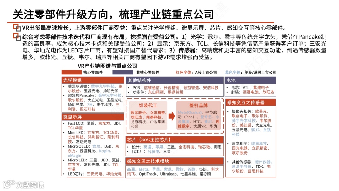 新能源行业产业链图谱全景