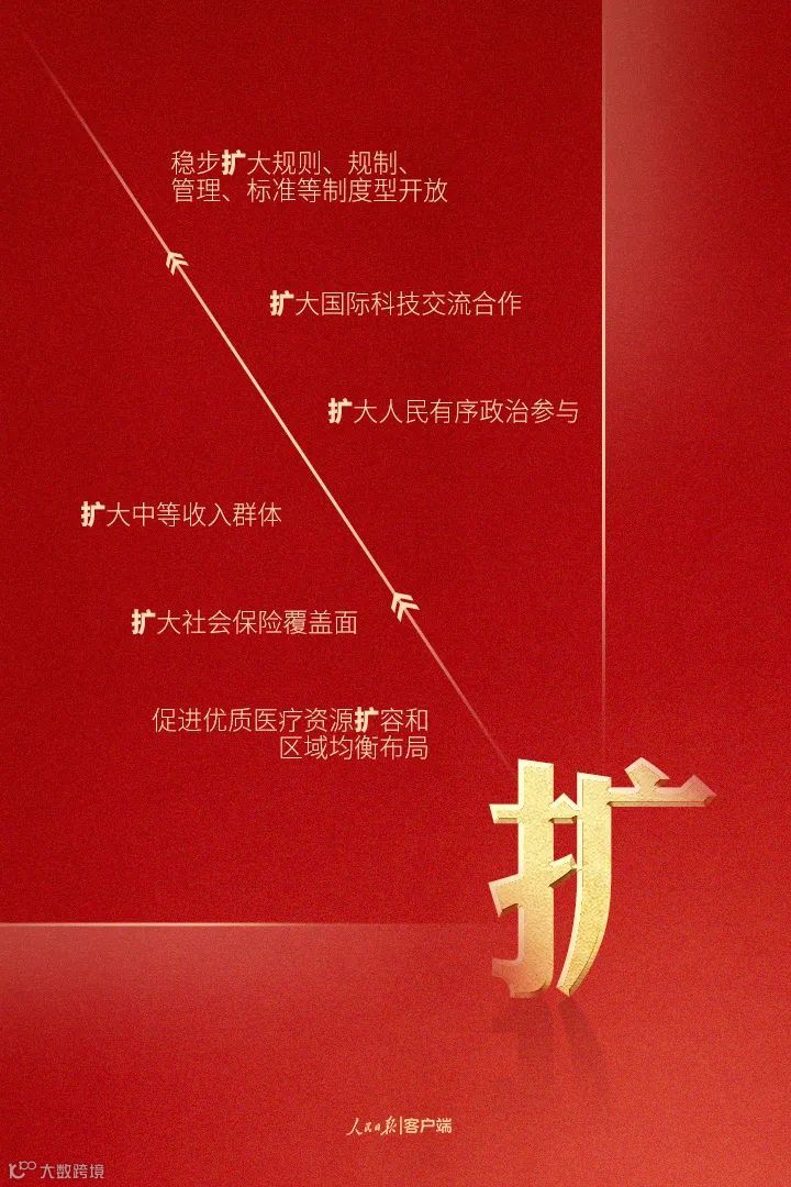 9个字细品盛会报告