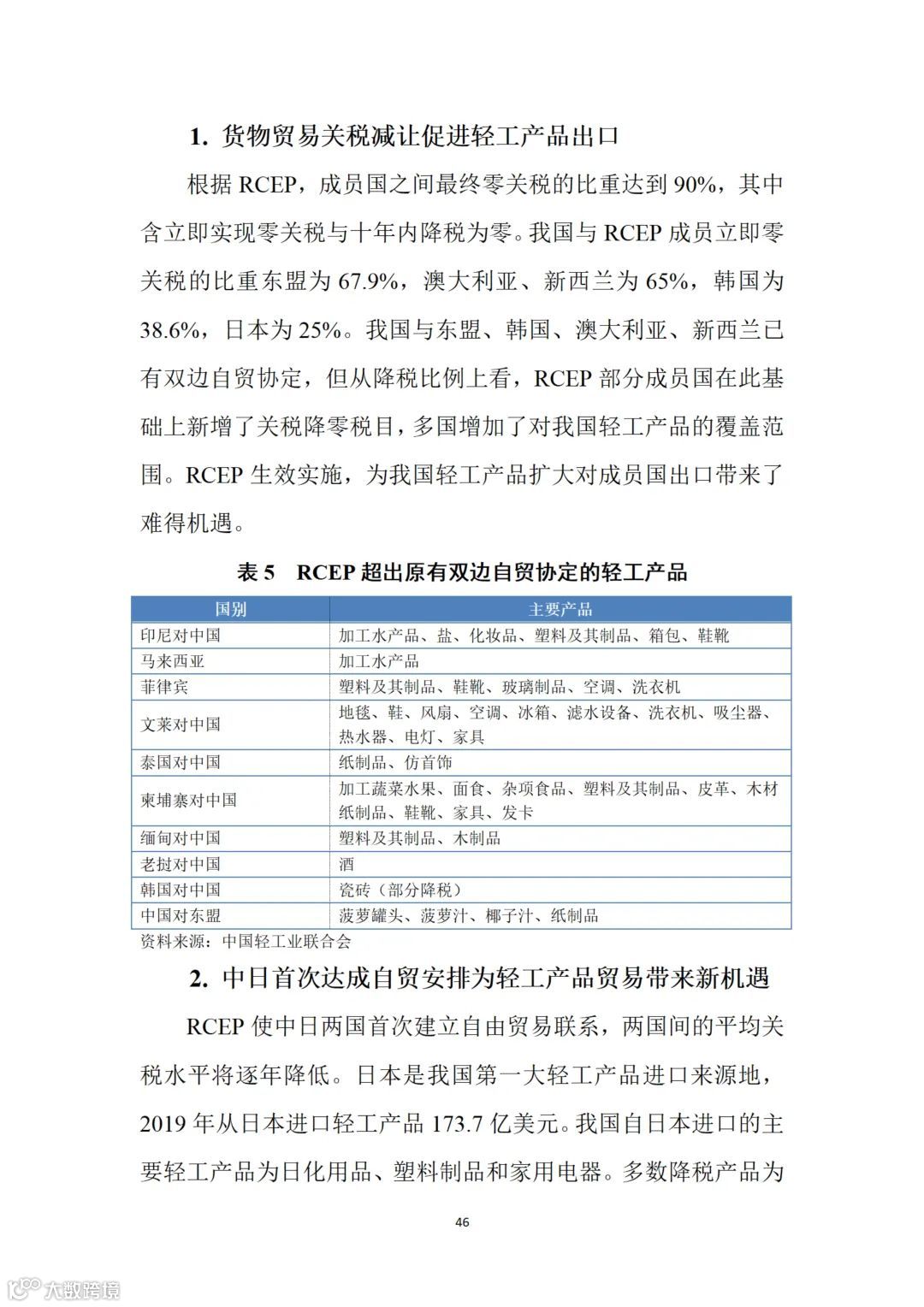 从事跨境电商业务的朋友们注意:商务部推送了一份教材