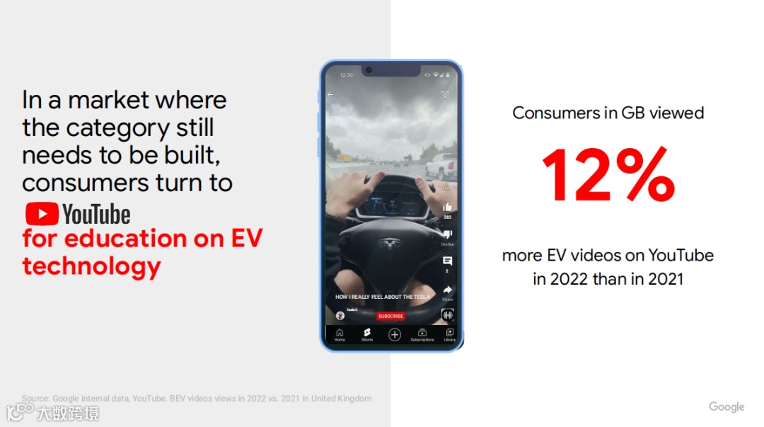 2024跨境电商汽摩配市场洞察报告