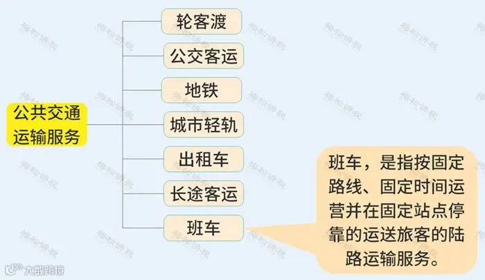 12月征期来了!个税新增3项优惠!3项社保缓缴再延长!小规模纳税人免征增值税+工会经费全额返还+免征残保金等11项政策即将到期!