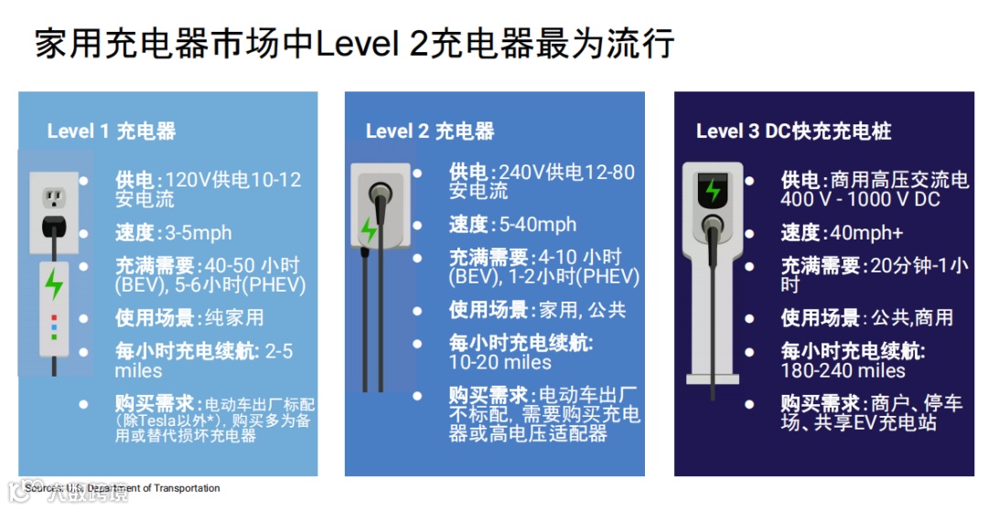 2024跨境电商汽摩配市场洞察报告