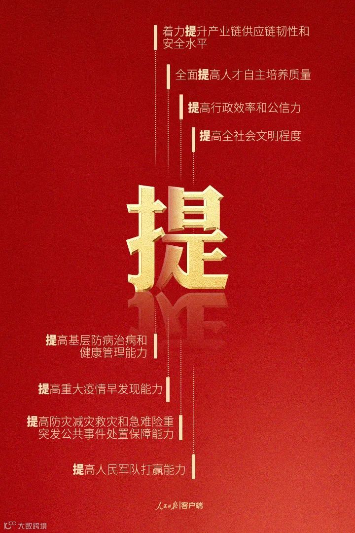 9个字细品盛会报告