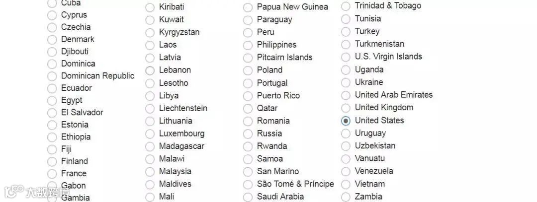 你真的会用Google开发客户？看完才知自己效率不高原因在这（3000字全程干货）