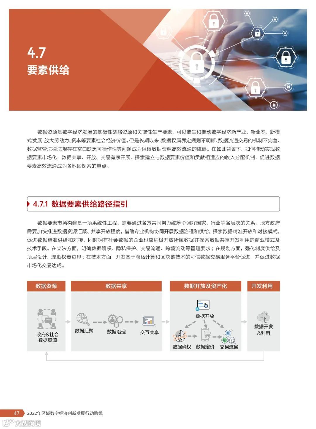 2022年区域数字经济创新发展行动路线