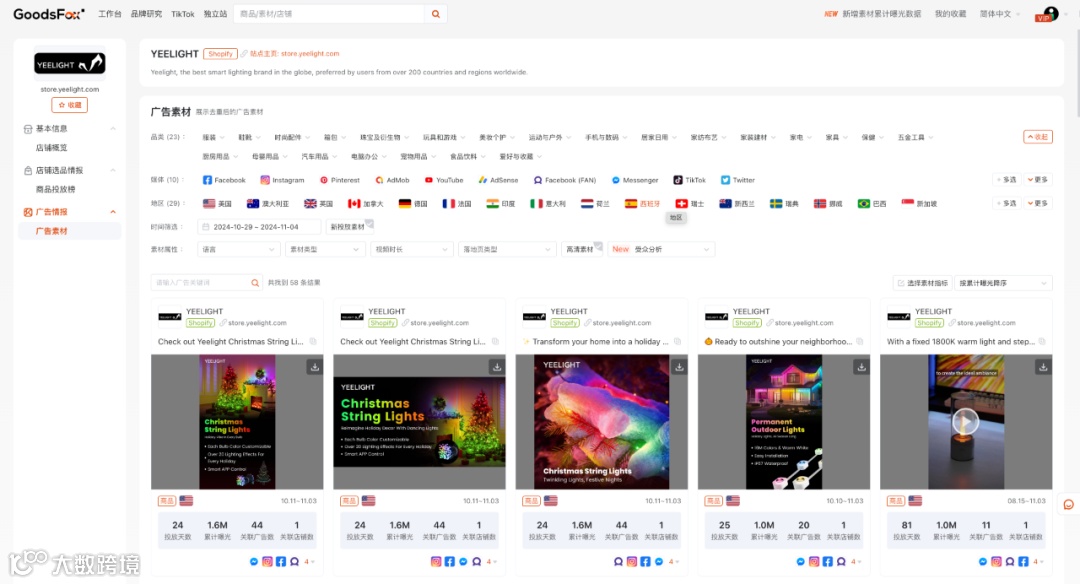 小米生态链又一品牌出海大卖