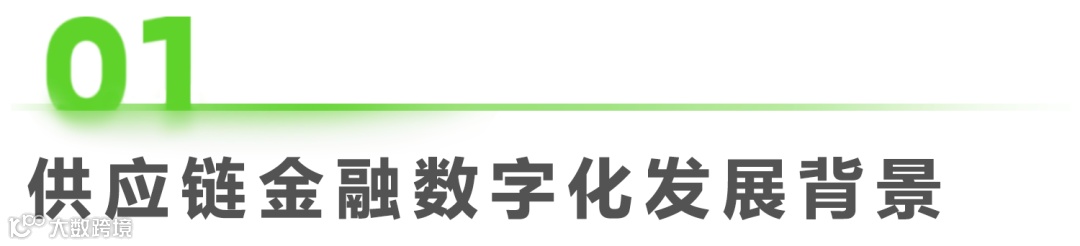 2023年中国供应链金融数字化最新行业研究报告