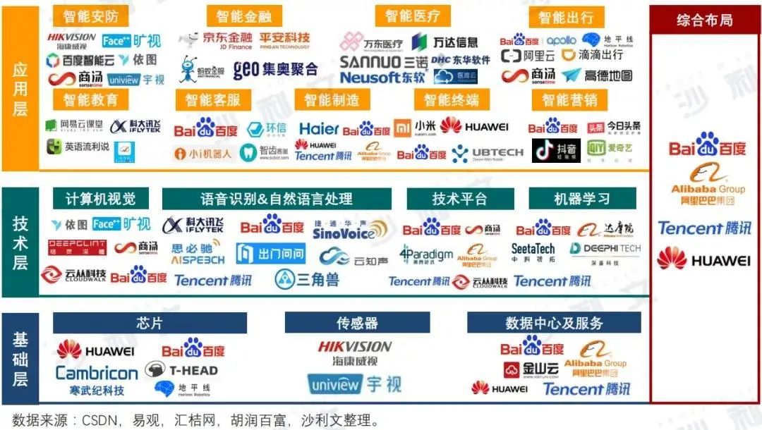 这位院士给正国级、副国级领导讲课，万字讲稿全文来了！