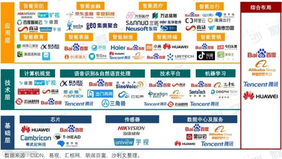 这位院士给正国级、副国级领导讲课，万字讲稿全文来了！