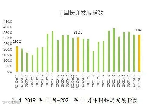 【2022年跨境电商】为你的赚钱计划添点‘金’