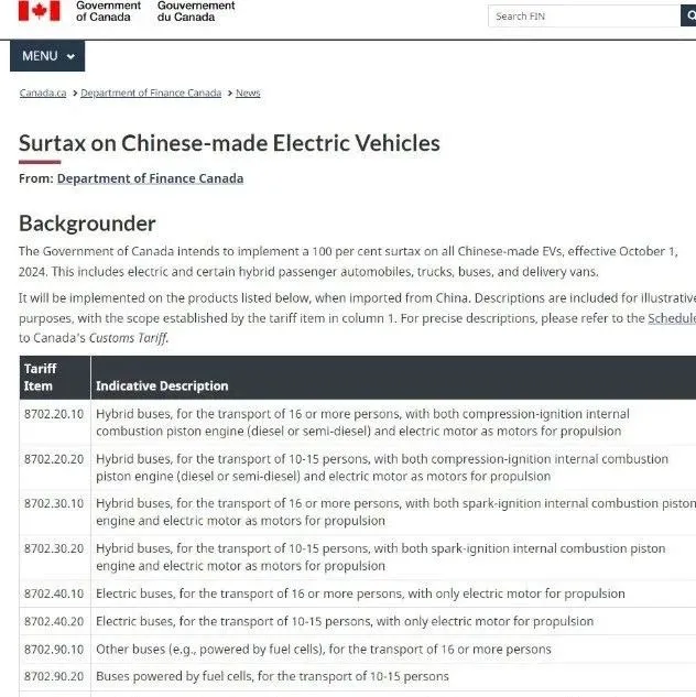 突发！对华产品最高征收100%关税！