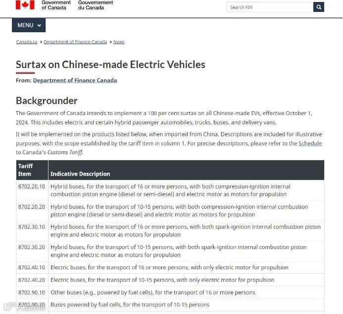 突发！对华产品最高征收100%关税！