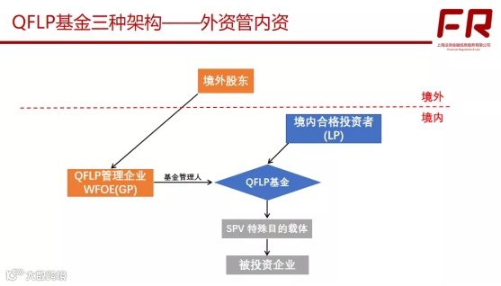 2022跨境业务45个知识要点!