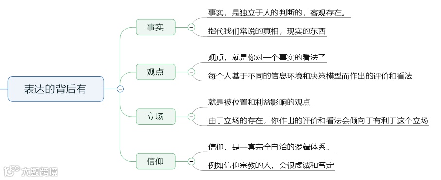 B站「后浪」之后：如何看待一次又一次的热议和吃瓜事件