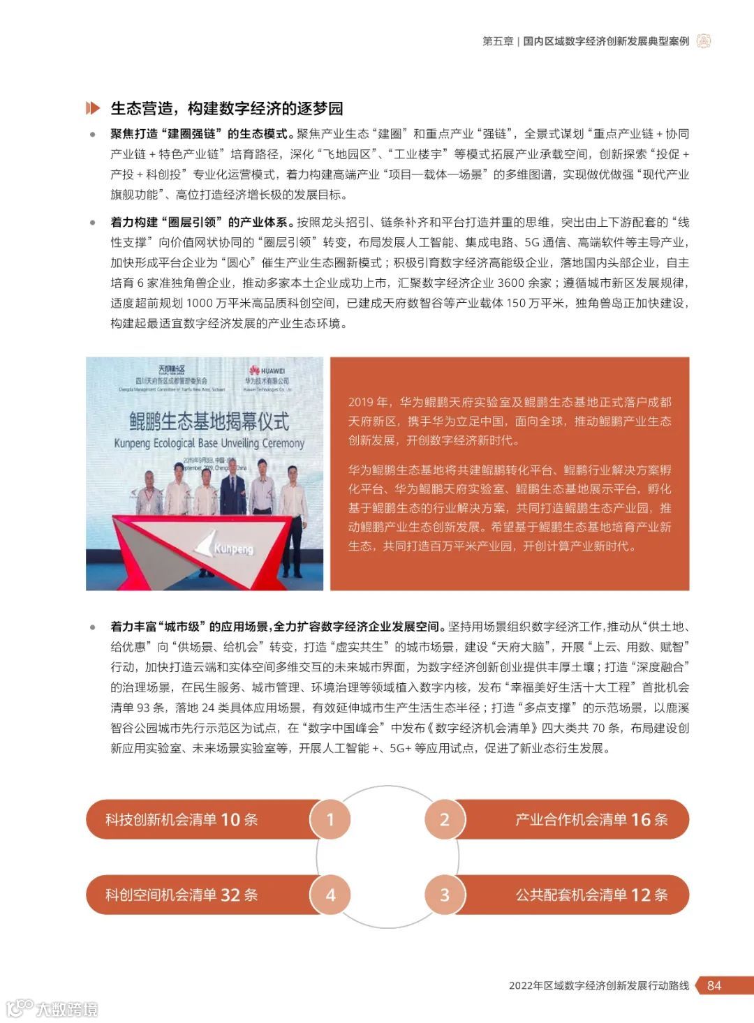 2022年区域数字经济创新发展行动路线