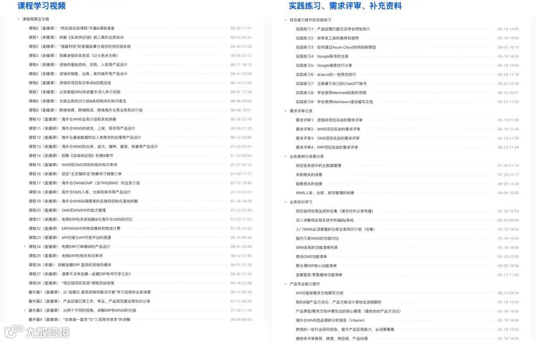 “供应链项目实战课·八期”——经典之作，助你决胜金九银十