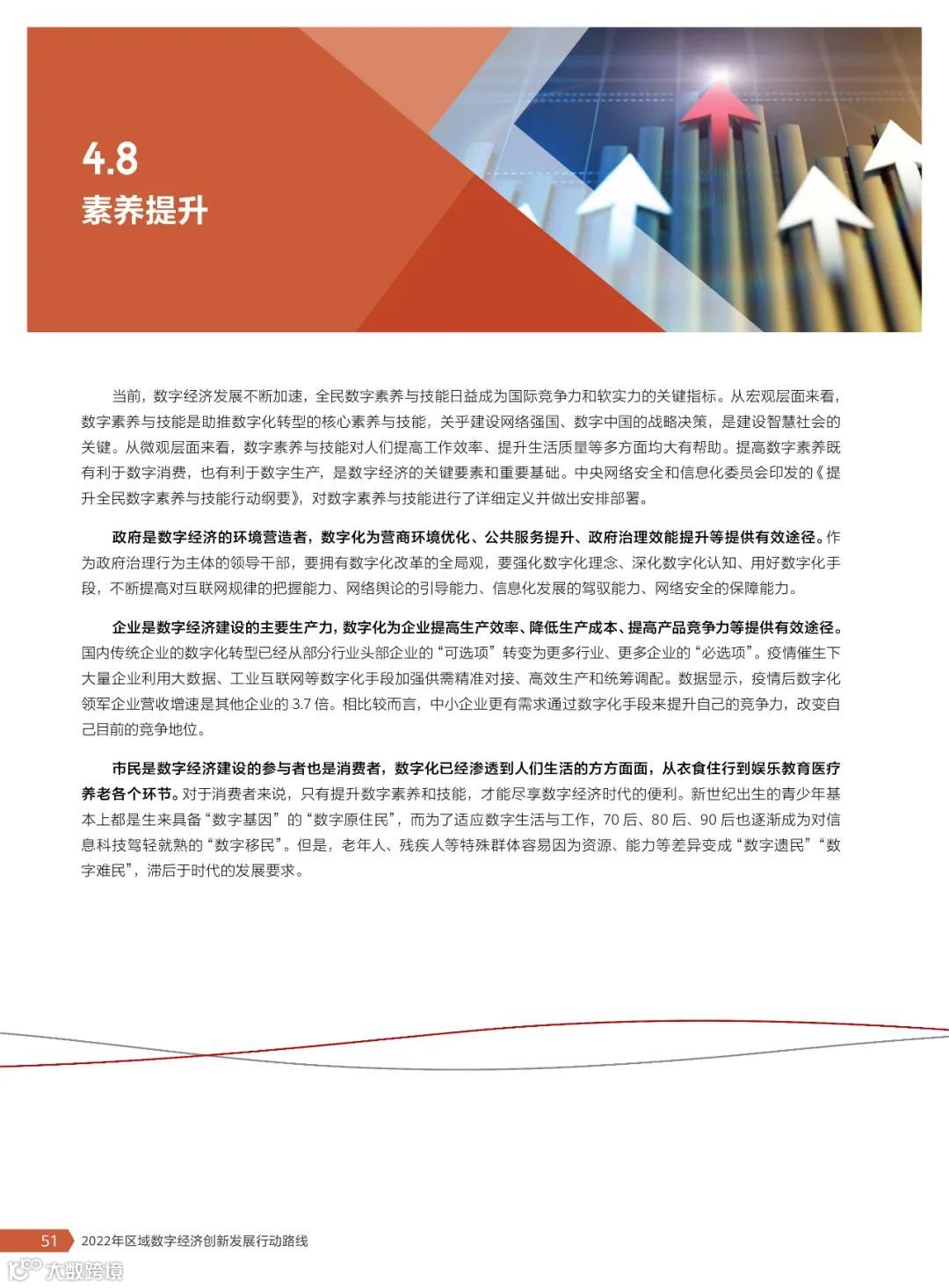 2022年区域数字经济创新发展行动路线