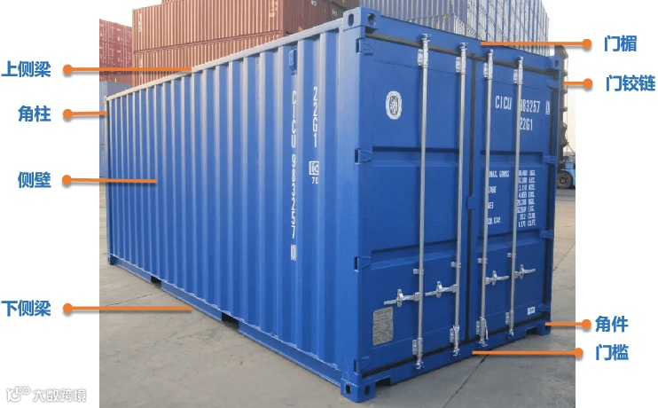石小关带你认识集装箱！