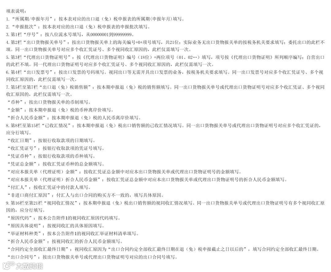 无法收汇的出口货物,还能退税吗?