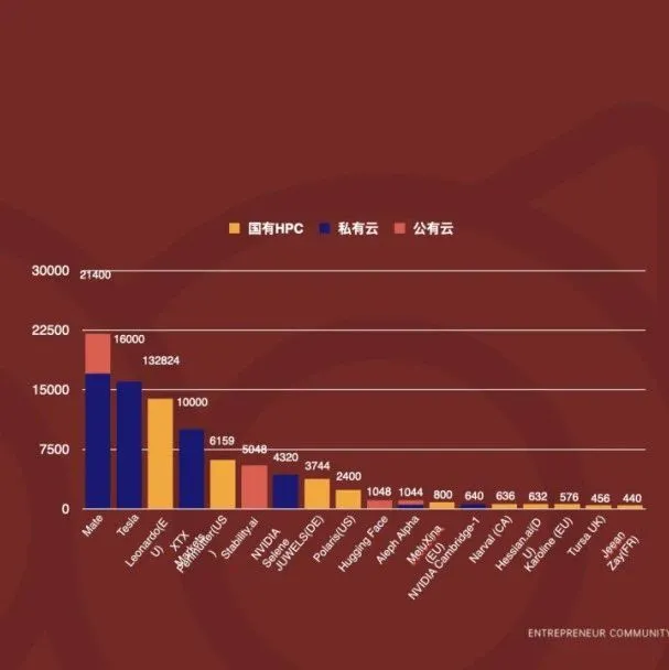 张津剑：如何抓住AI带来的创业信号？（精华文稿）