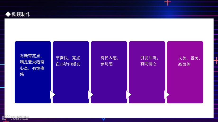 抖音运营策划方案