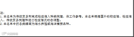 RCEP农产品准入知多少?