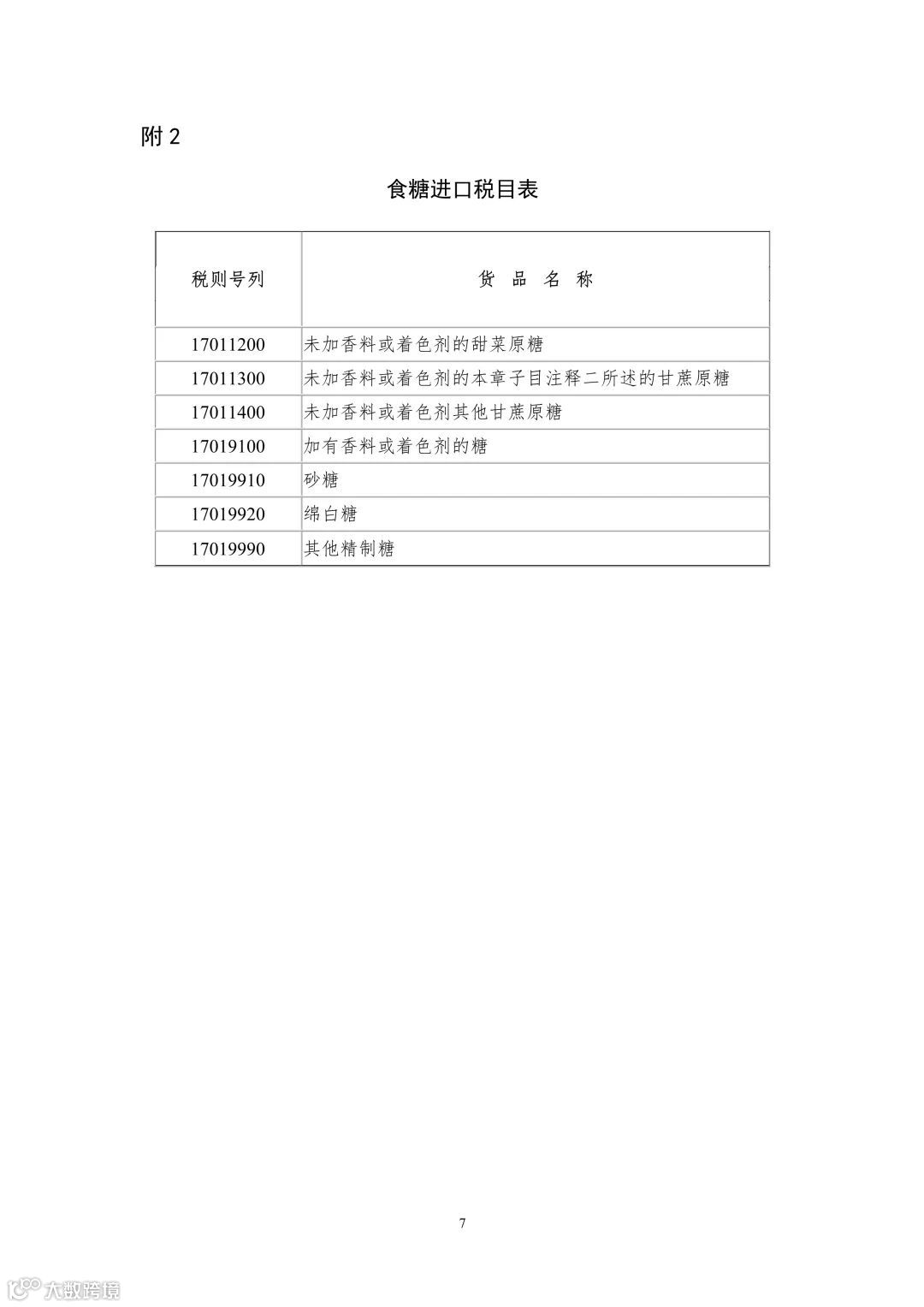 商务部公告2022年第25号:2023年食糖、羊毛、毛条进口关税配额实施细则