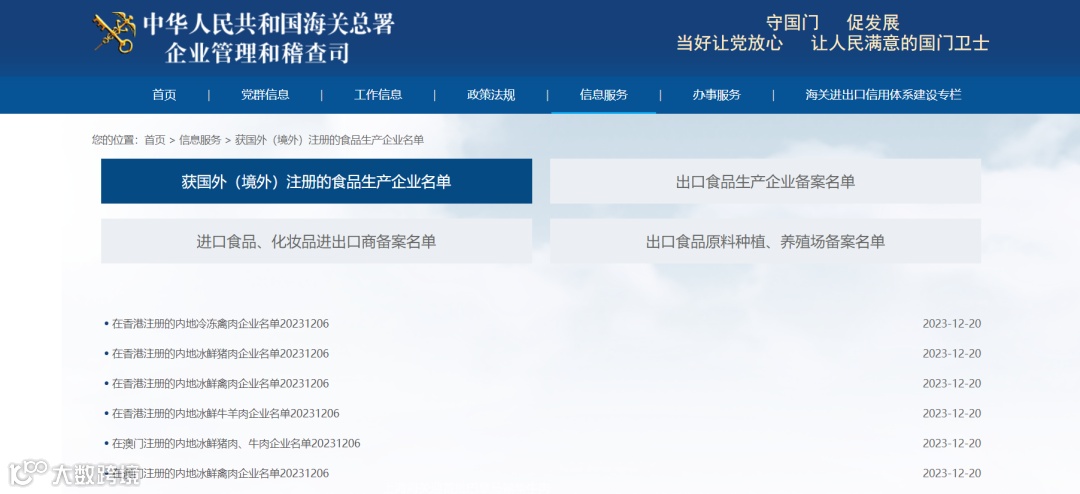 政策解读|出口肉类知多少?