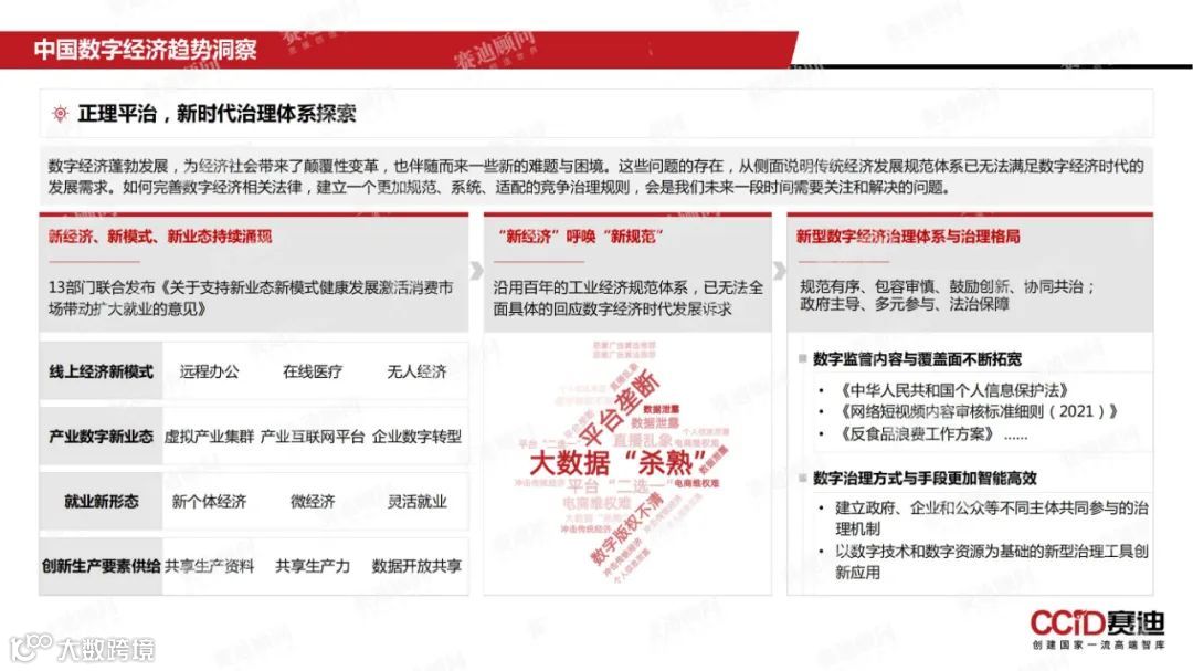 数说跨境 | 2022年中国数字经济发展现状与趋势