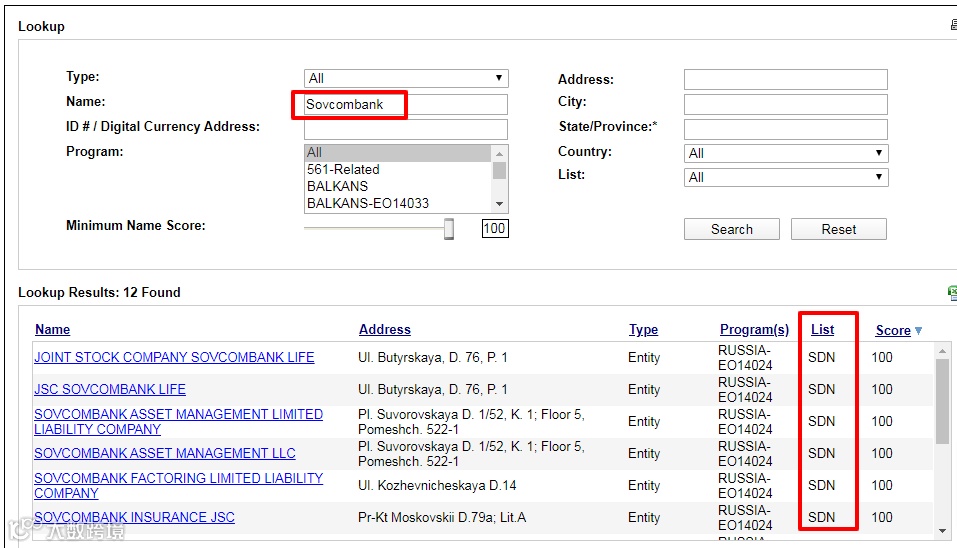 出口俄罗斯必收!哪些银行收汇有风险?