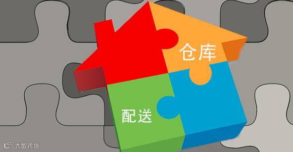 仓配一体化解决方案