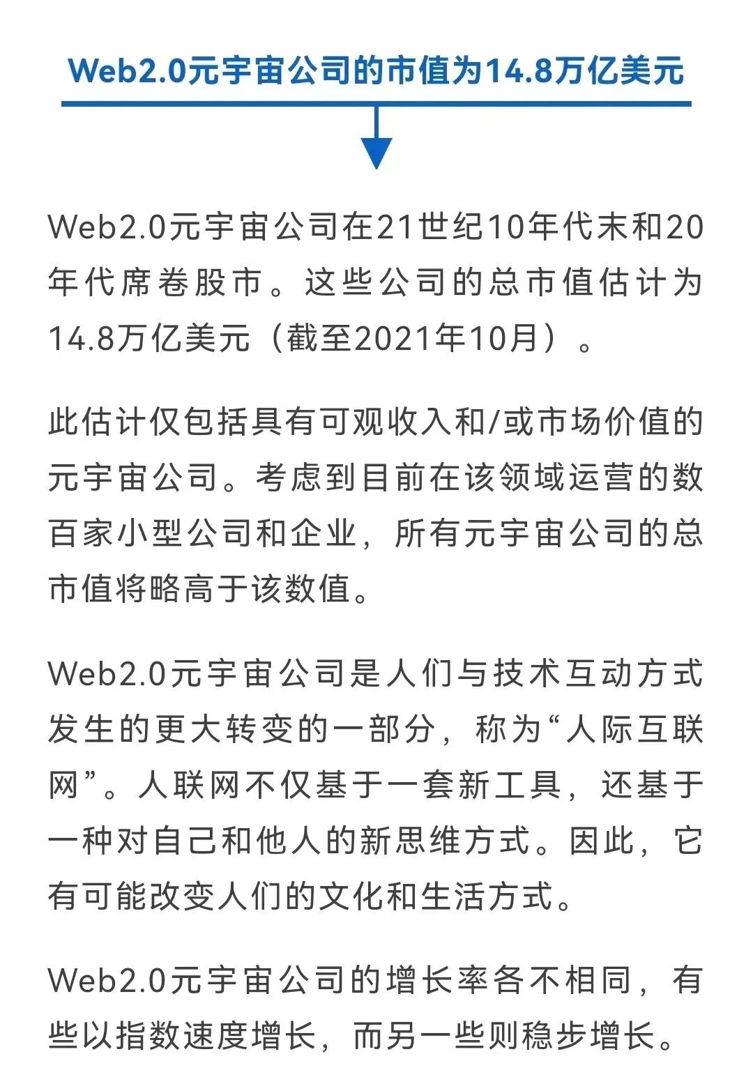 24个关于元宇宙的统计数据