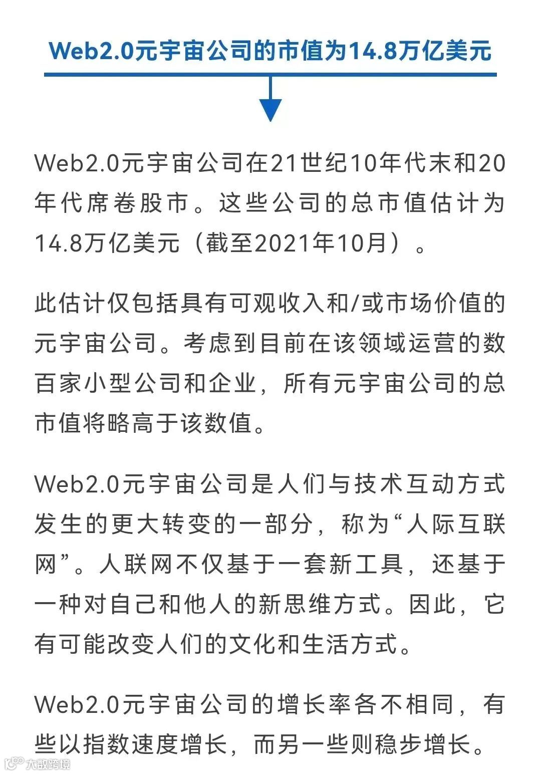 24个关于元宇宙的统计数据