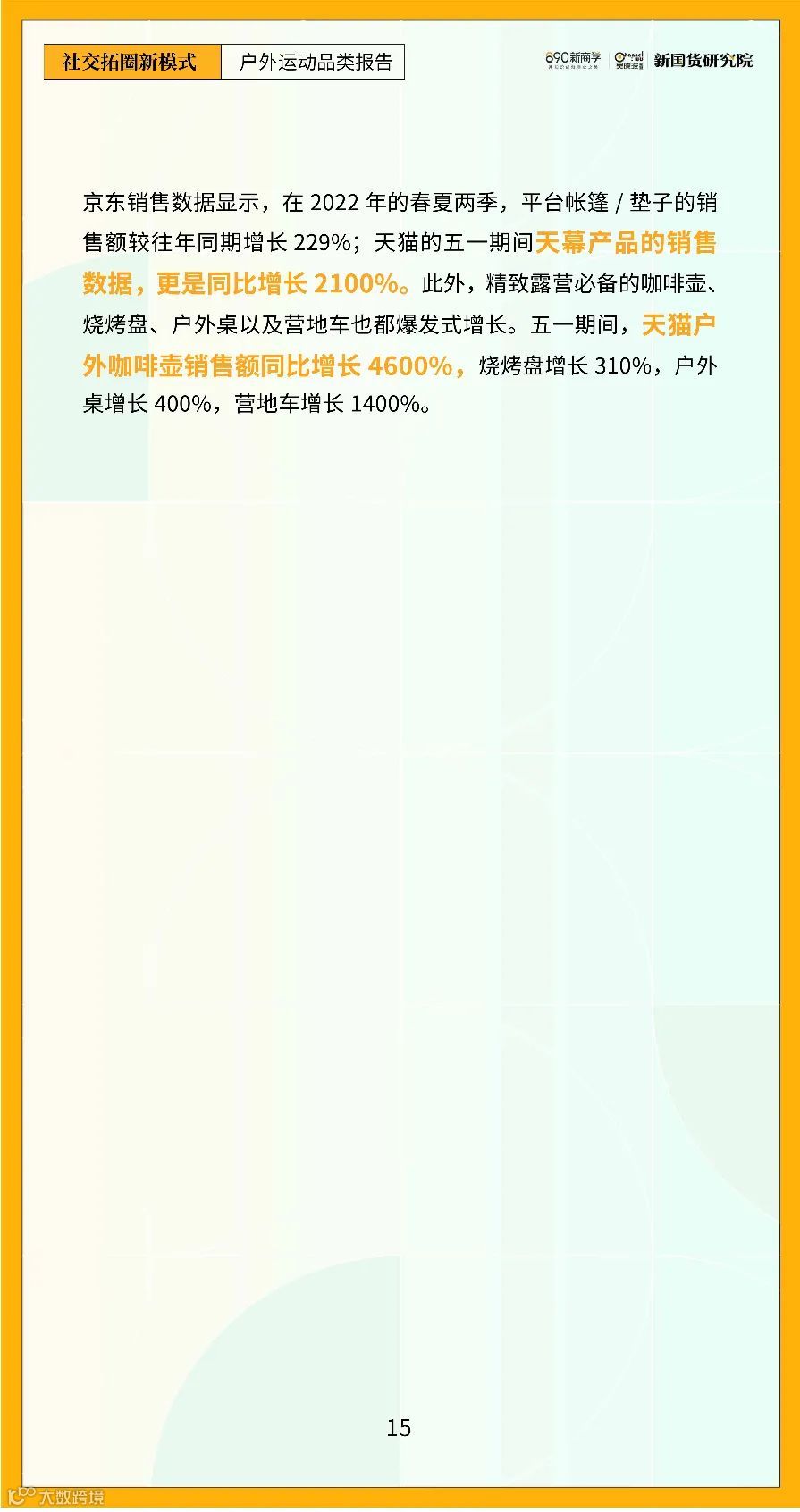 2022年户外运动品类研究报告