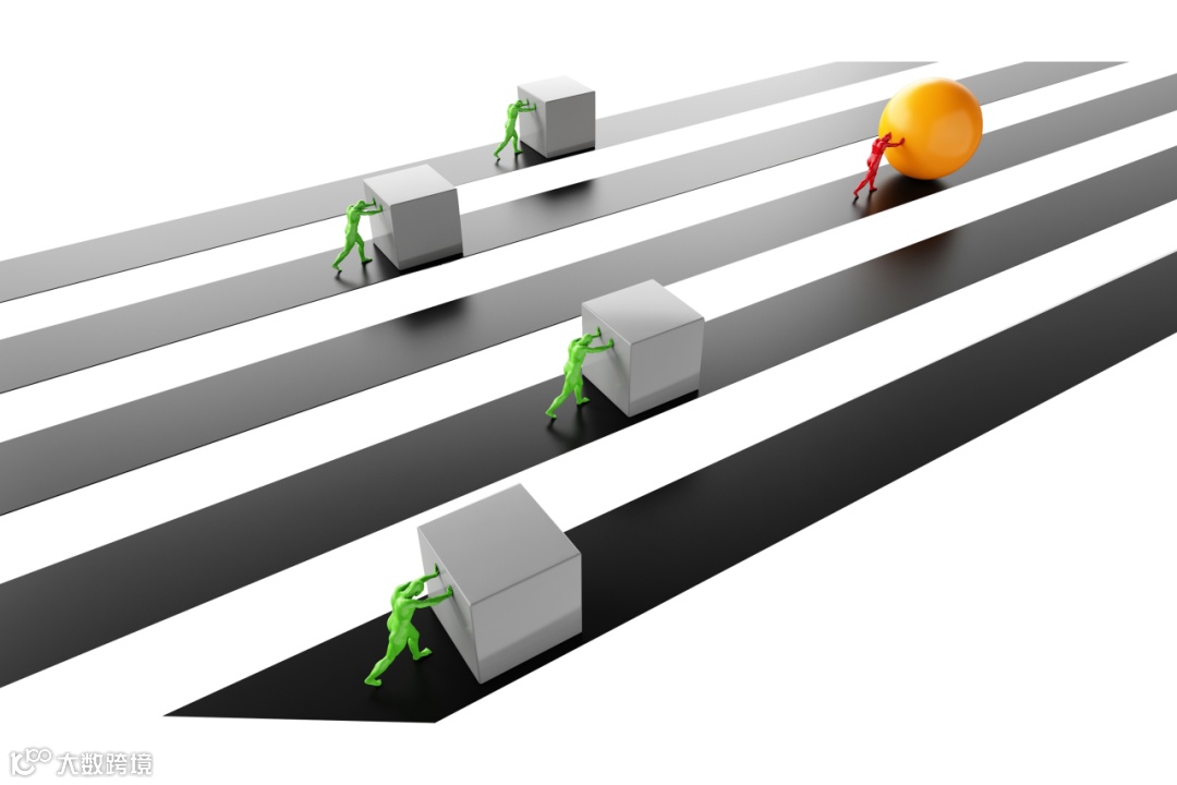 中国经济当务之急