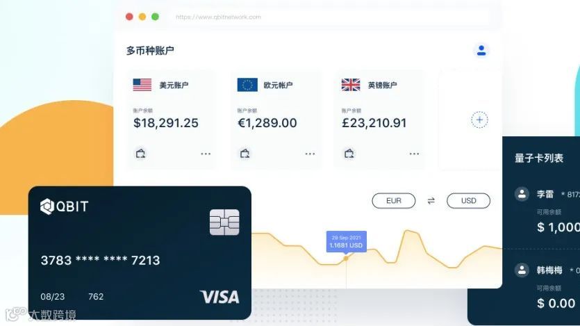 受疫情限制无法出境 ,如何申请海外银行账户?